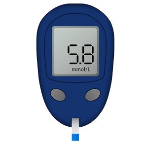 Glucose Meter